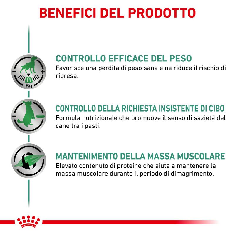 Royal Canin Veterinary Diet Dog Satiety Weight Management 400 gr