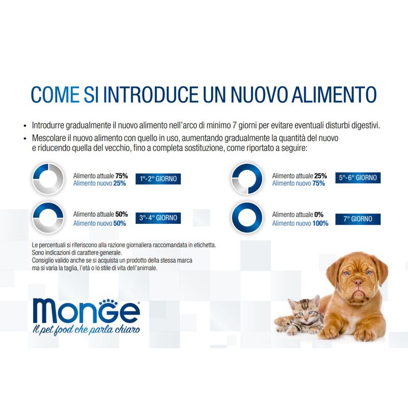 Monge Natural Cat Adult Tonno con Salmone Rosa 80 gr