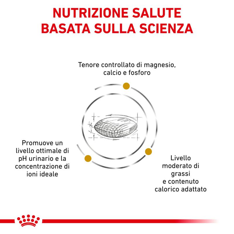 Royal Canin Veterinary Diet Dog Urinary S/O Moderate Calorie 1,5 kg