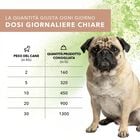 Tasty Pet Polpette in Salsa per cani con Agnello, Carote e Piselli 150 gr