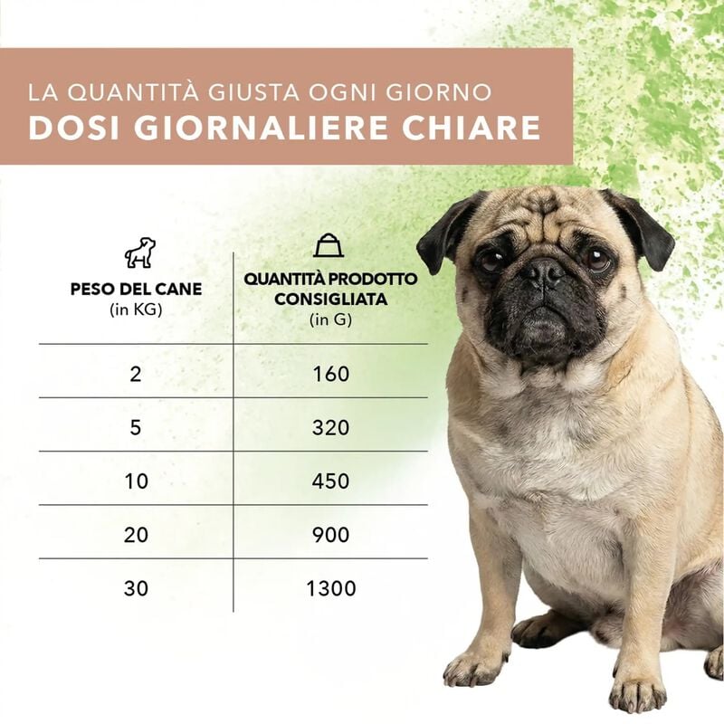 Tasty Pet Polpette in Salsa per cani con Agnello, Carote e Piselli 150 gr