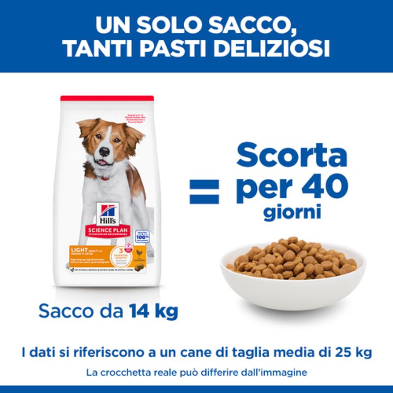 Hill's Science Plan Dog Adult Medium Light al Pollo 14 kg