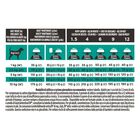 Purina Pro Plan Veterinary Diet Dog Small & Mini Gastrointestinal 4 kg