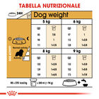 Royal Canin Dog Adult e Senior Cavalier King Charles Spaniel 1,5 kg