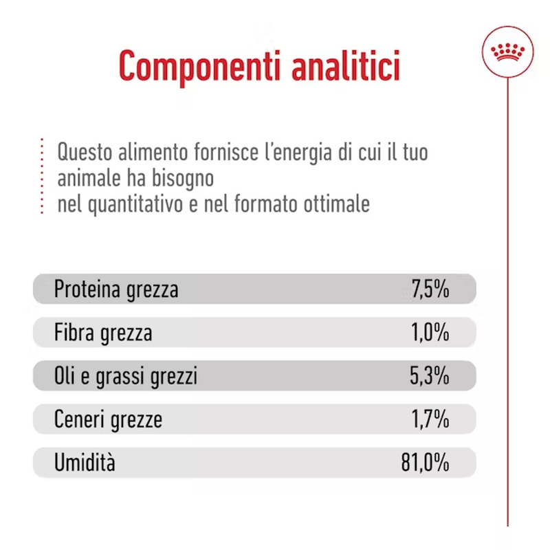Royal Canin Dog Maxi Adult 140 gr
