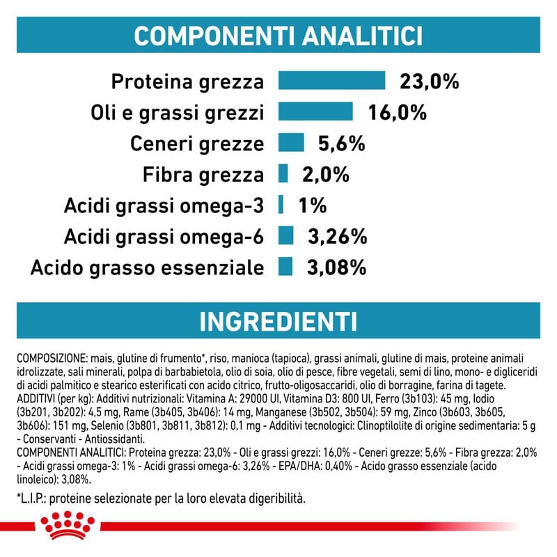 Royal Canin Veterinary Diet Dog skin Care 2 kg