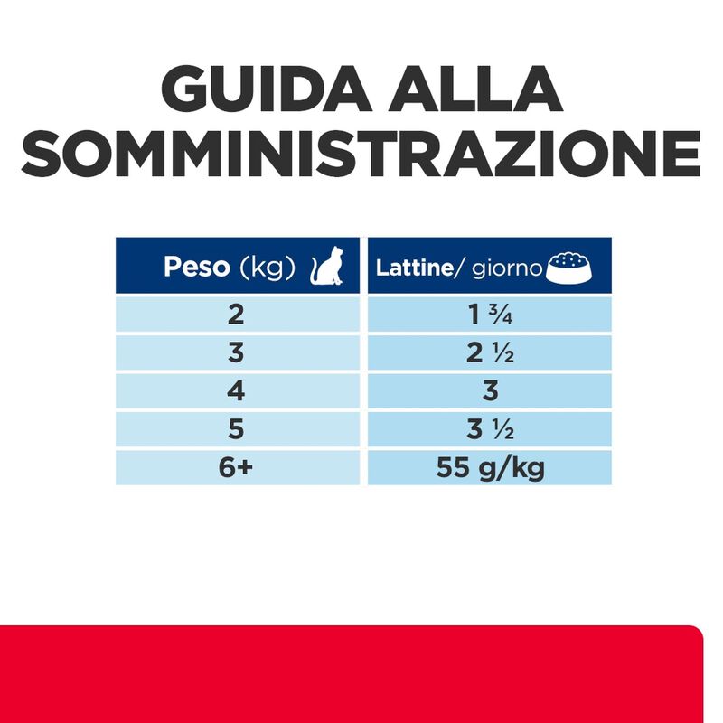 Hill's Prescription Diet c/d Multicare Stress Mousse per gatti adulti con Salmone 85 gr