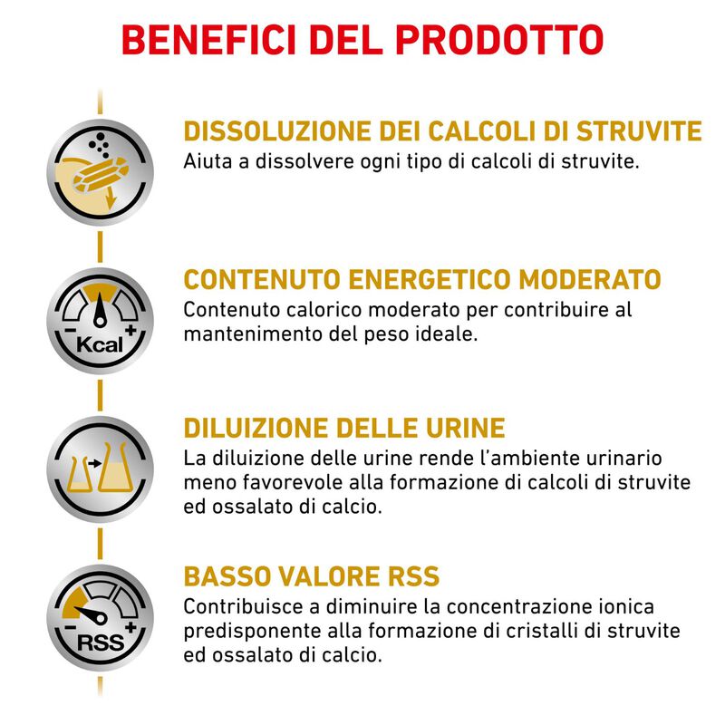 Royal Canin Veterinary Diet Urinary Small Dog 4 kg