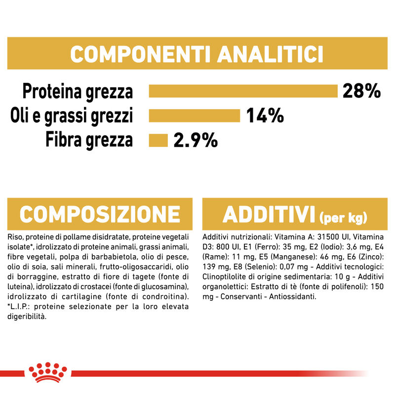 Royal Canin Dog Adult e Senior Bassotto 1,5 kg