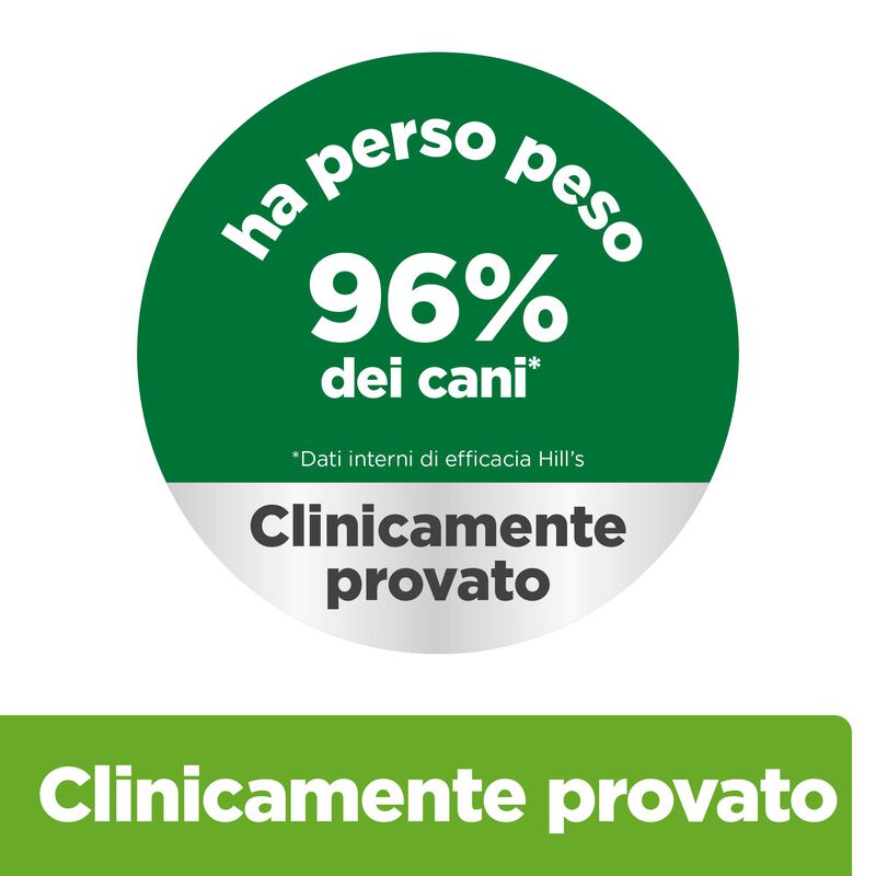 Hill's Prescription Diet Dog Metabolic Obesity  con Pollo 1,5 kg
