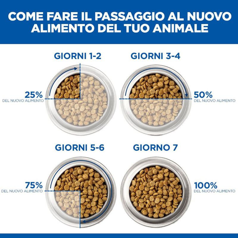 Hill's Science Plan Cat Adult Sterilises Salmone 3 kg