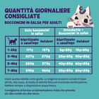 Edgard & Cooper Bocconcini in Salsa Agnello e Pollo 85 gr