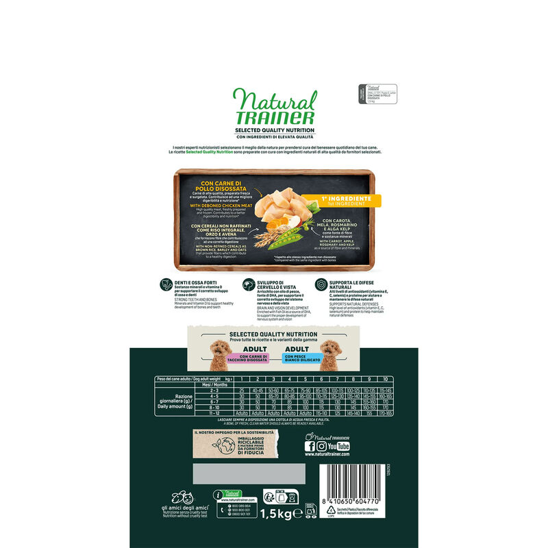 Natural Trainer Selected Quality Nutrition Puppy Mini con Pollo 1.5kg