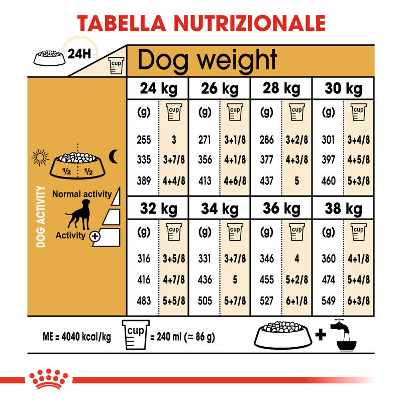Royal Canin Dog Adult e Senior Boxer 3 kg - Scad. Dicembre 25