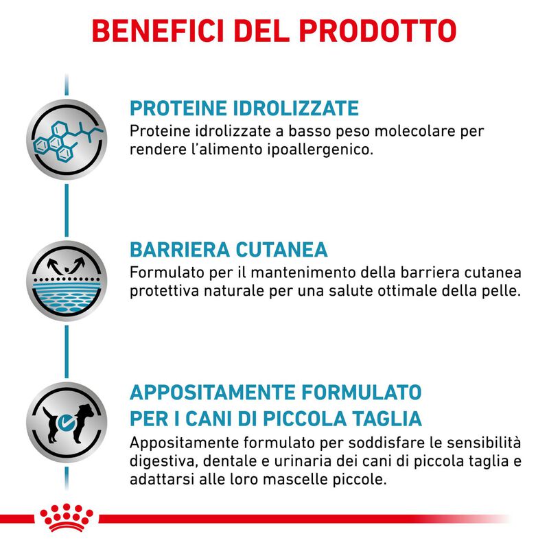 Royal Canin Veterinary Diet Mini Dog Hypoallergenic 1 kg