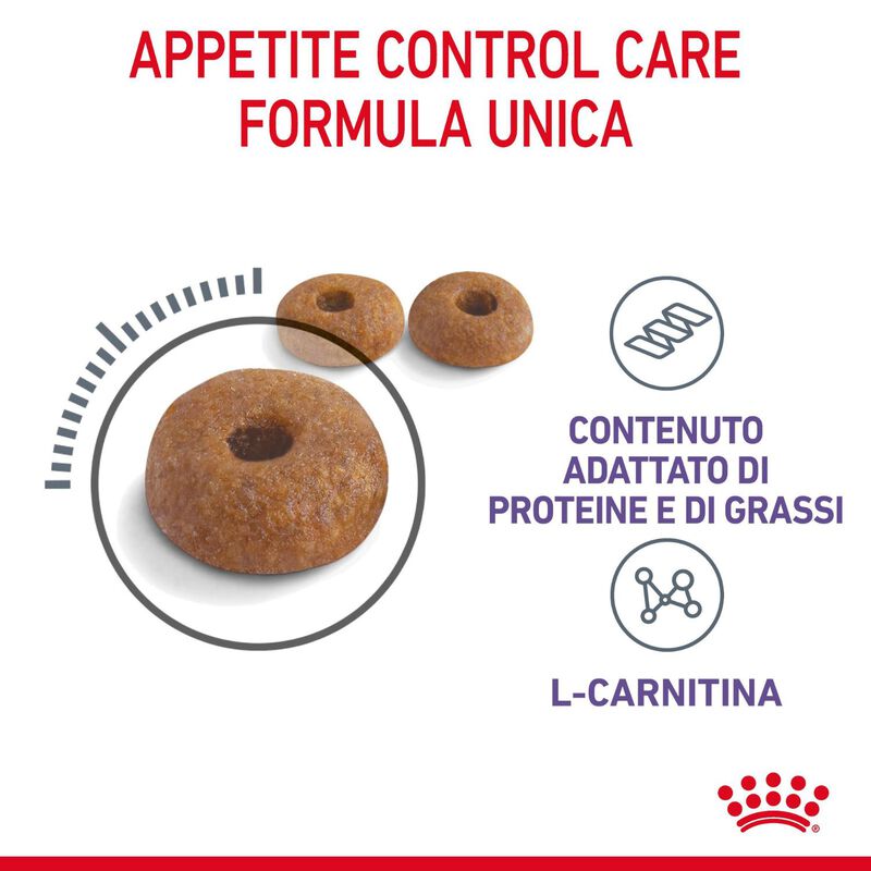 Royal Canin Cat Adult Appetite Control Care 2 kg