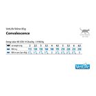 Farmina Vet Life Cat Convalescence 85 gr