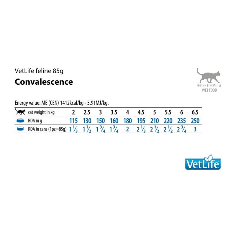 Farmina Vet Life Cat Convalescence 85 gr