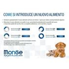 Monge Natural Superpremium Crocchette per cuccioli di taglia media con Pollo 12 kg
