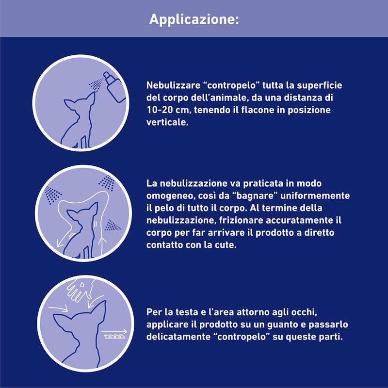 Frontiline Antiparassitario spray 100 ml - Scad. Settembre 2025