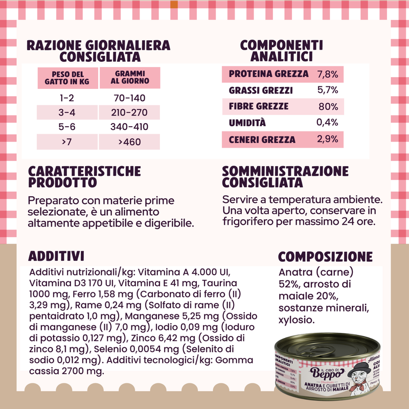 Il Cibo di Beppo Cat Adult Steril macinato anatra e cubetti di arrosto di maiale 85gr