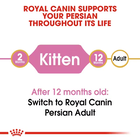 Royal Canin Cat Kitten Persian 400 gr