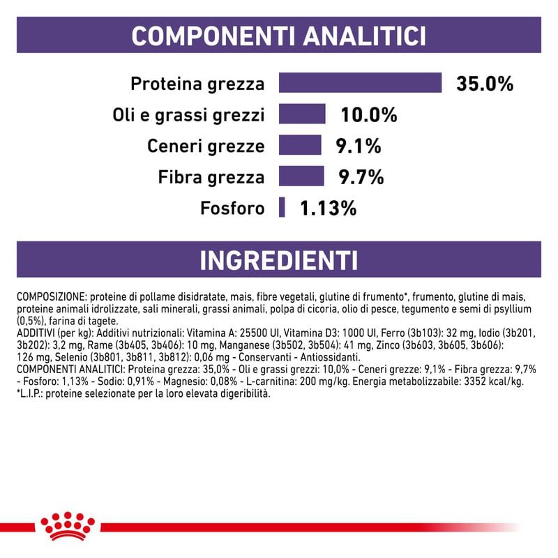 Royal Canine Veterinary Diet Cat Neutered Satiety Balance 3 kg