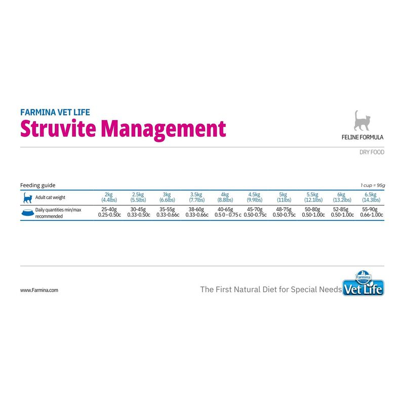 Farmina Vet Life Cat Struvite Management 2 kg
