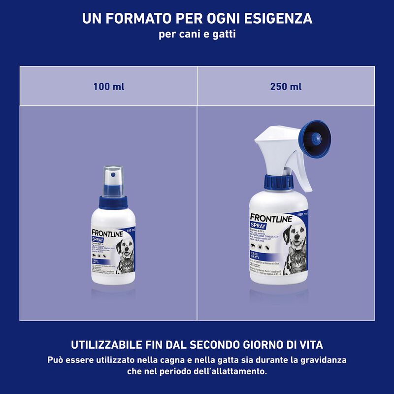 Frontiline Antiparassitario spray 100 ml - Scad. Settembre 2025