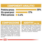 Royal Canin Dog Puppy Bulldog 12 kg  