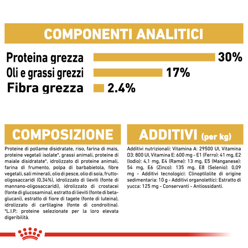 Royal Canin Dog Puppy Bulldog 12 kg  