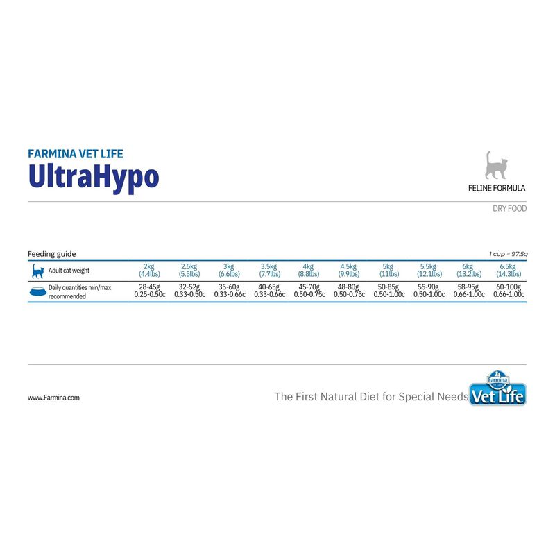 Farmina Vet Life Cat UltraHypo 5 kg