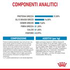 Royal Canin Dog Giant Junior 15 kg