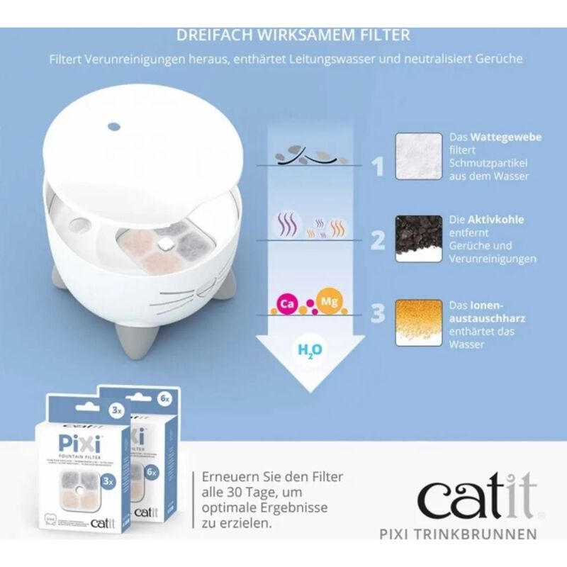 Catit Pixi fontana rosa 2,5 lt