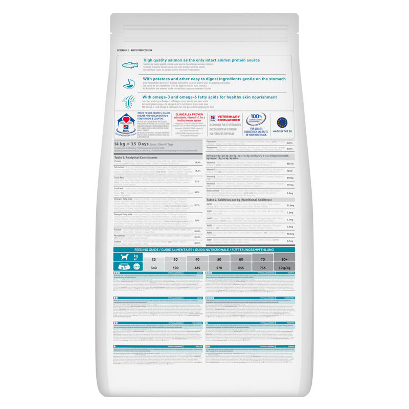 Hill's Science Plan Hypoallergenic Dog Adult Large Breed Salmone 14Kg