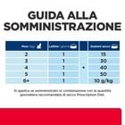 Hill's Prescription Diet c/d Multicare Stress Cibo Umido per gatti adulti con Pollo 85 gr