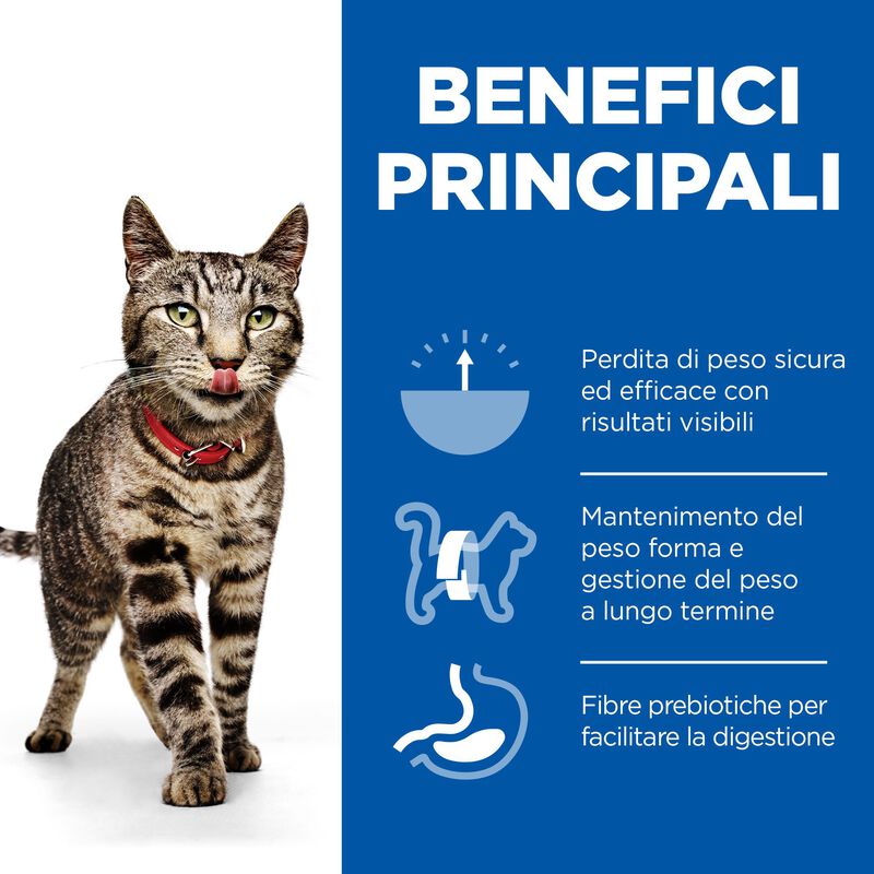 Hill's Science Plan Cat Adult Perfect Weight con Pollo 1,5 kg