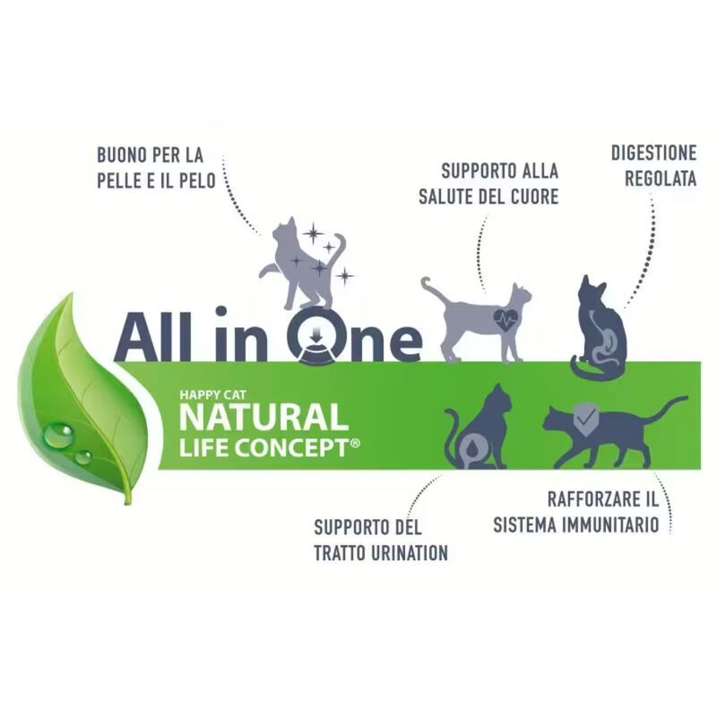Happy Cat Sterilised Adult Atlantic con Salmone 10 kg
