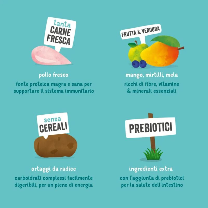 Edgard & Cooper Dog Adult Pollo 7 kg