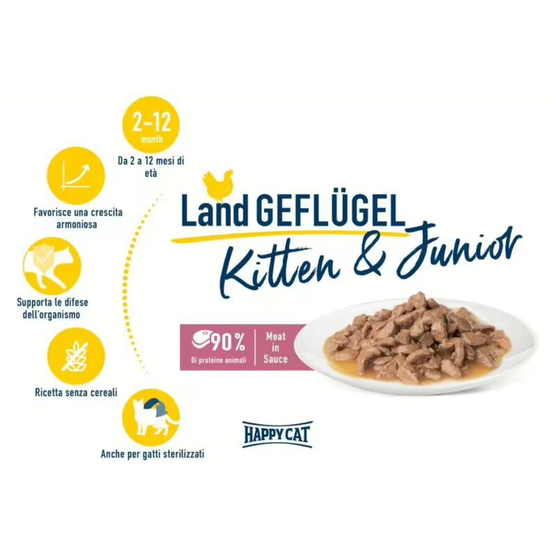 Happy Cat Kitten & Junior Farm Poultry con Pollame in Salsa 85 gr