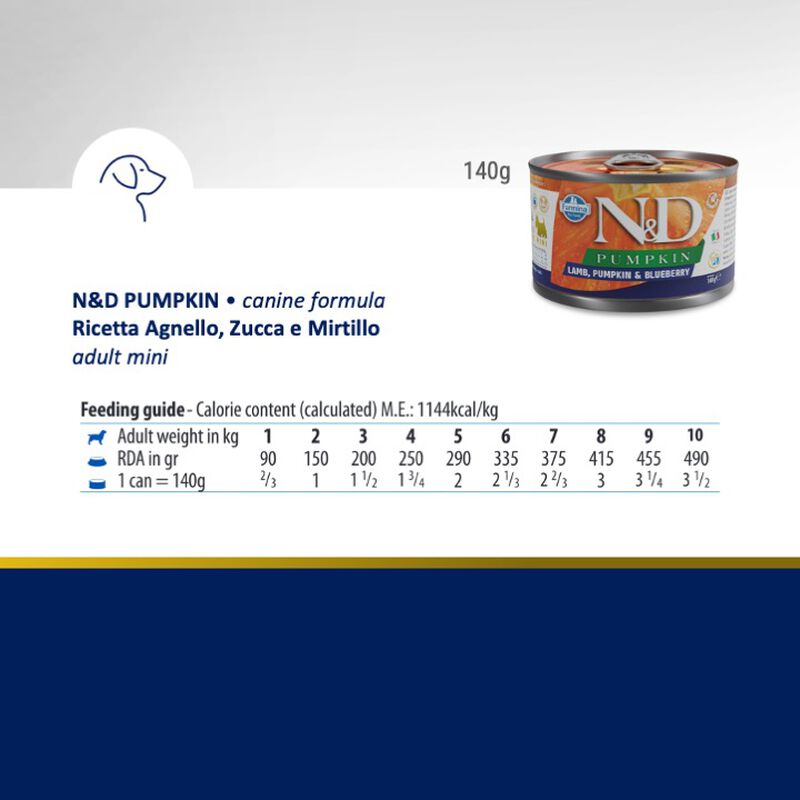 Farmina N&D Pumpkin Dog Adult Mini Agnello e Mirtillo 140 gr