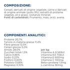 Hill's Prescription Diet Dog w/d Diabetes Care con Pollo 4 kg