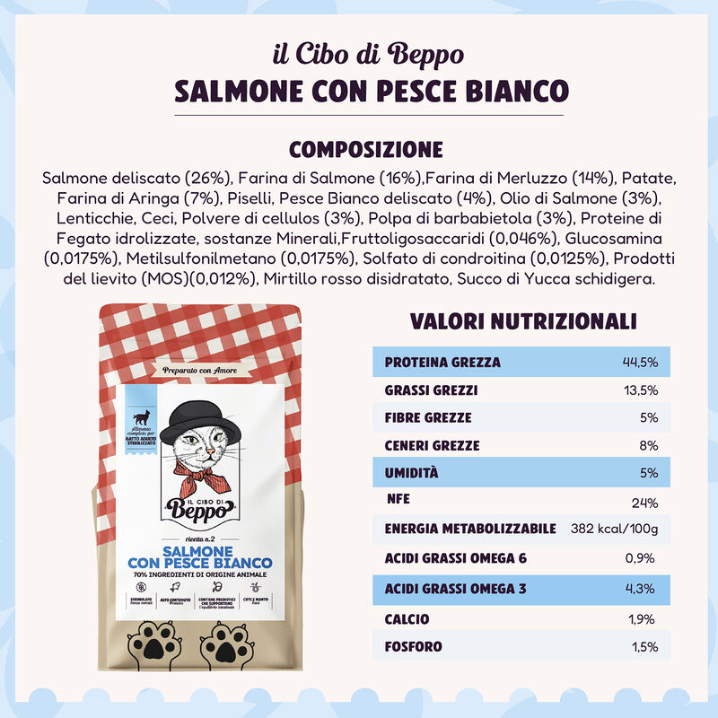 Il Cibo di Beppo Cat steril Salmone e Pesce bianco 300gr