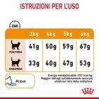 Royal Canin Cat Adult Hair and Skin Care 2 kg