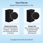 Tetra FilterJet 400
