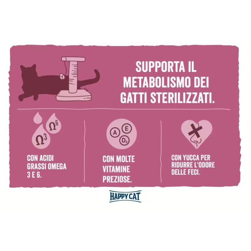 Happy Cat Sterilised Minkas al Pollo 10 kg