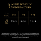 Sheba Cat Busta Selezione in salsa Delicata Multipack 60x85 gr