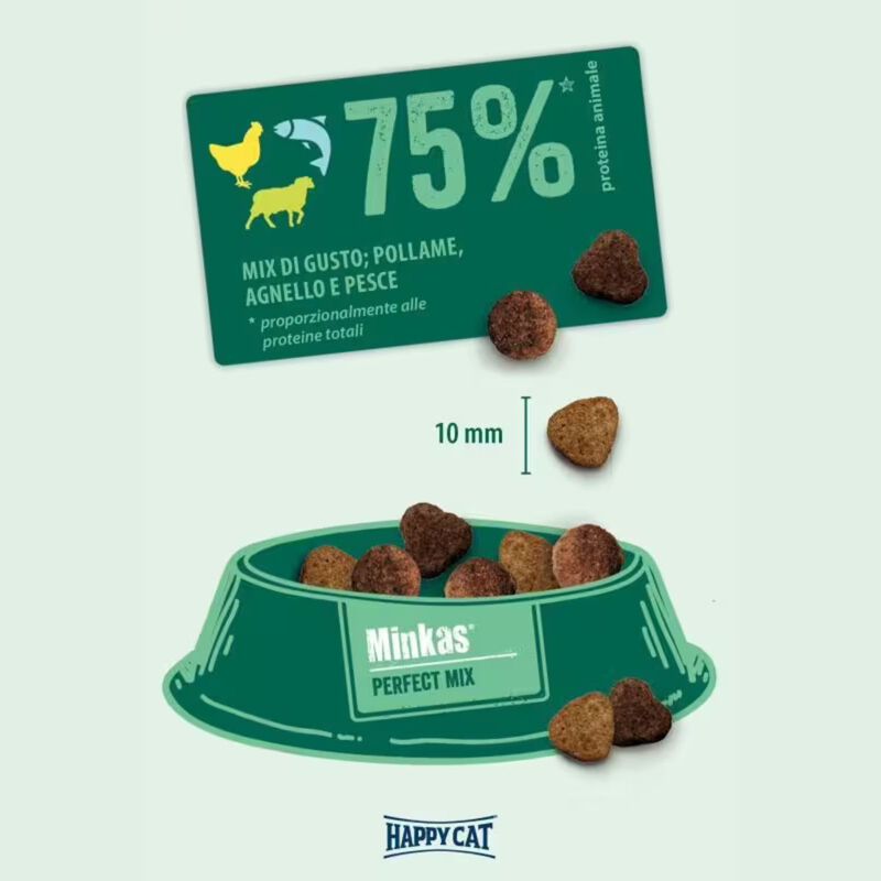 Happy Cat Minkas Perfect Mix 1,5 kg