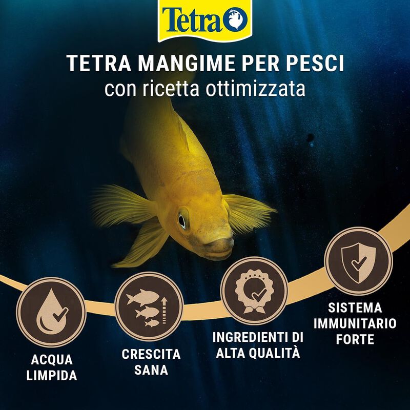 TetraPRO Energy 250 ml