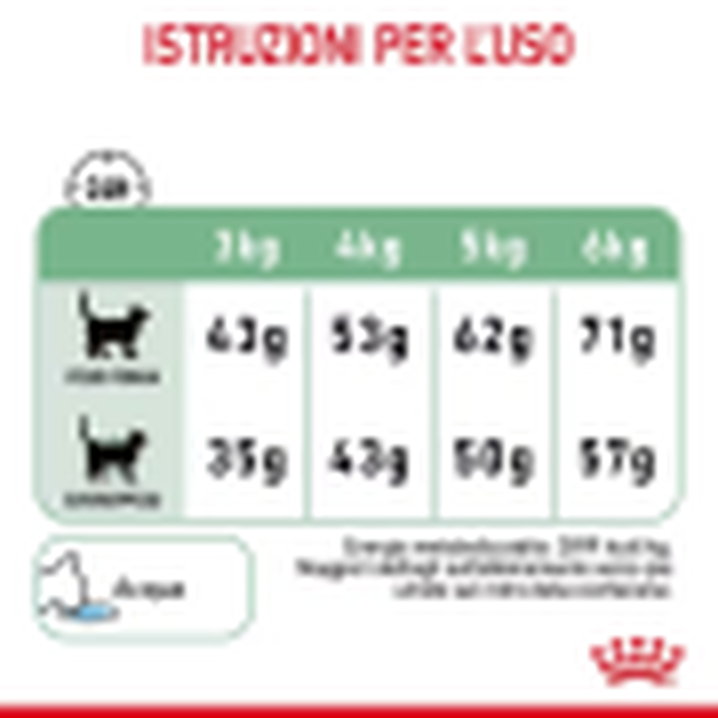 Royal Canin Cat Adult Digestive Care 400 gr